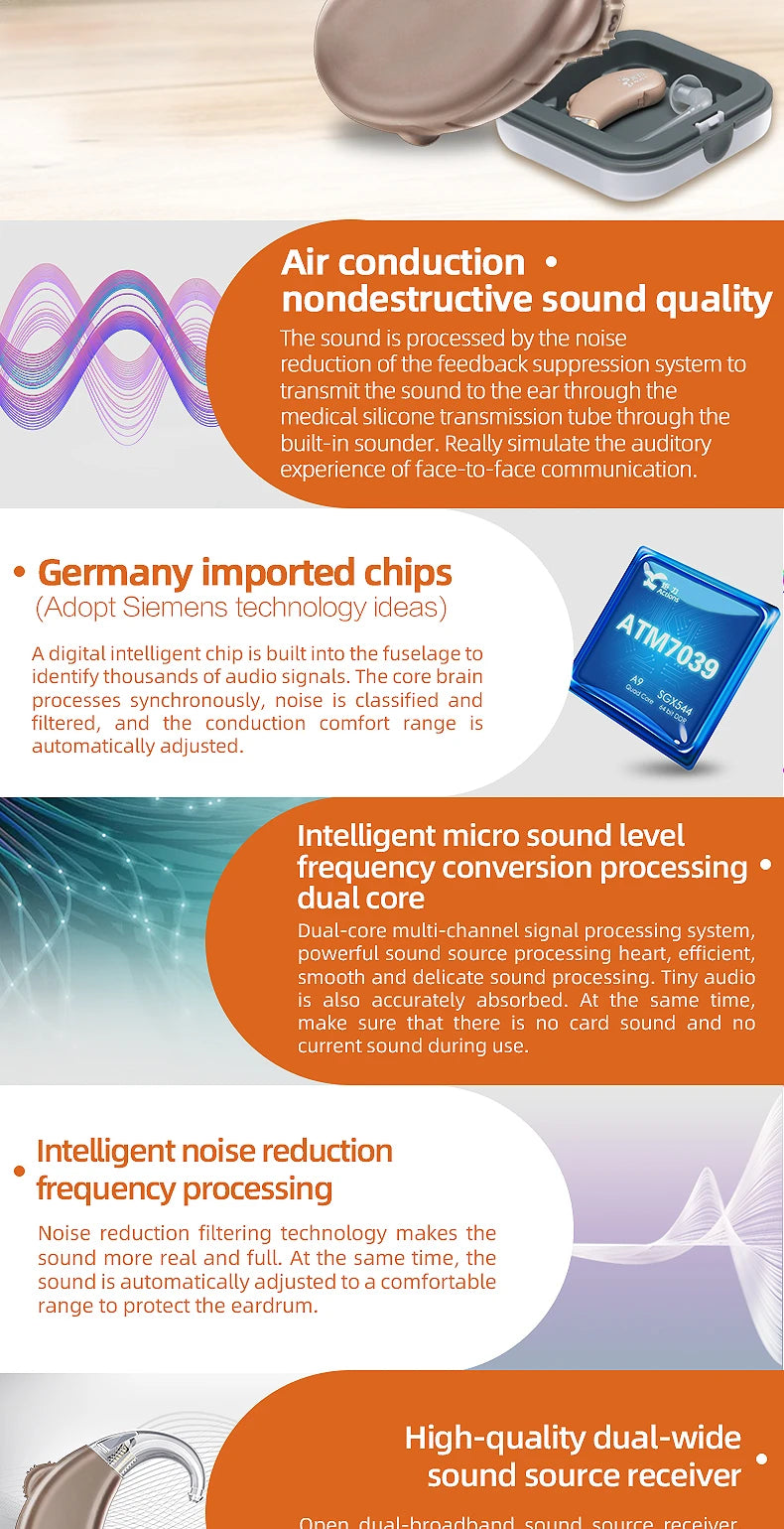 Siemens-based hearing aid offers realistic sound with noise reduction, feedback suppression, and digital processing for optimal listening.