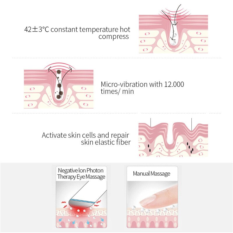 4213*C constant temperature hot compress Activate skin cells and