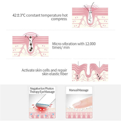 4213*C constant temperature hot compress Activate skin cells and