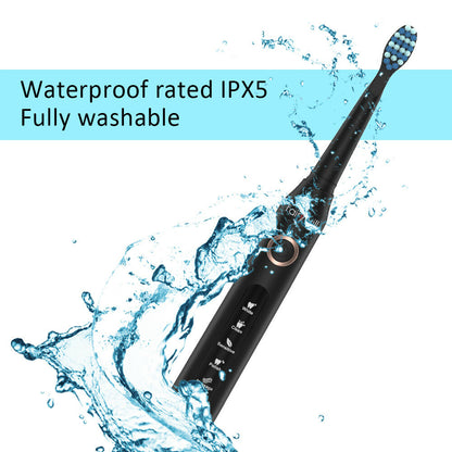 IPXS Fully washable rated IP