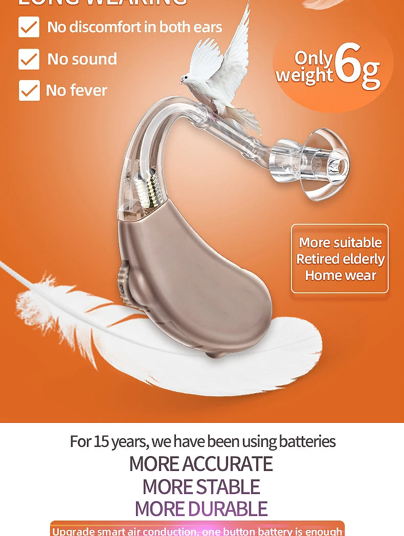 Reliable hearing aid for seniors and home use; 15-year performance, easy battery replacement.