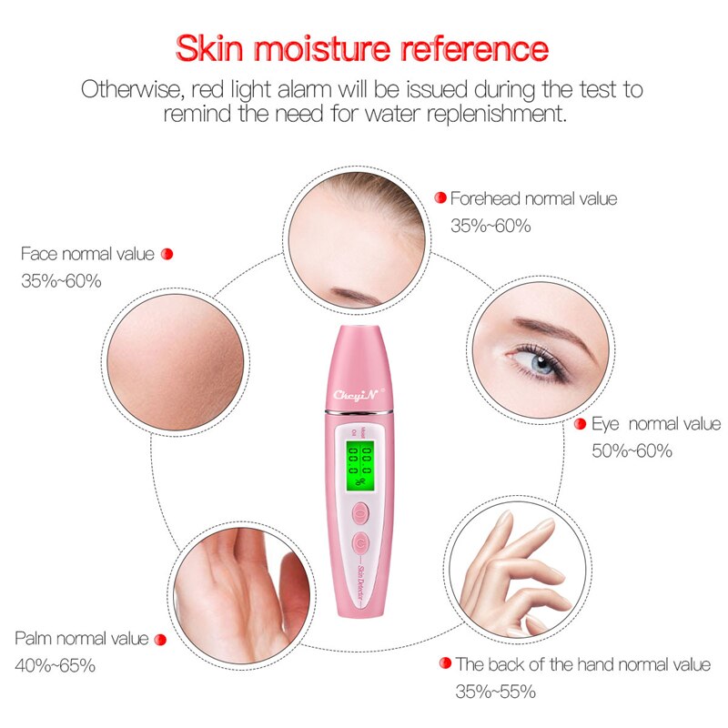 skin moisture reference Otherwise, red light alar will be issued during the