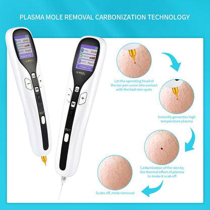 MOLE REMOVAL CARBONIZATION TECHNOLOG