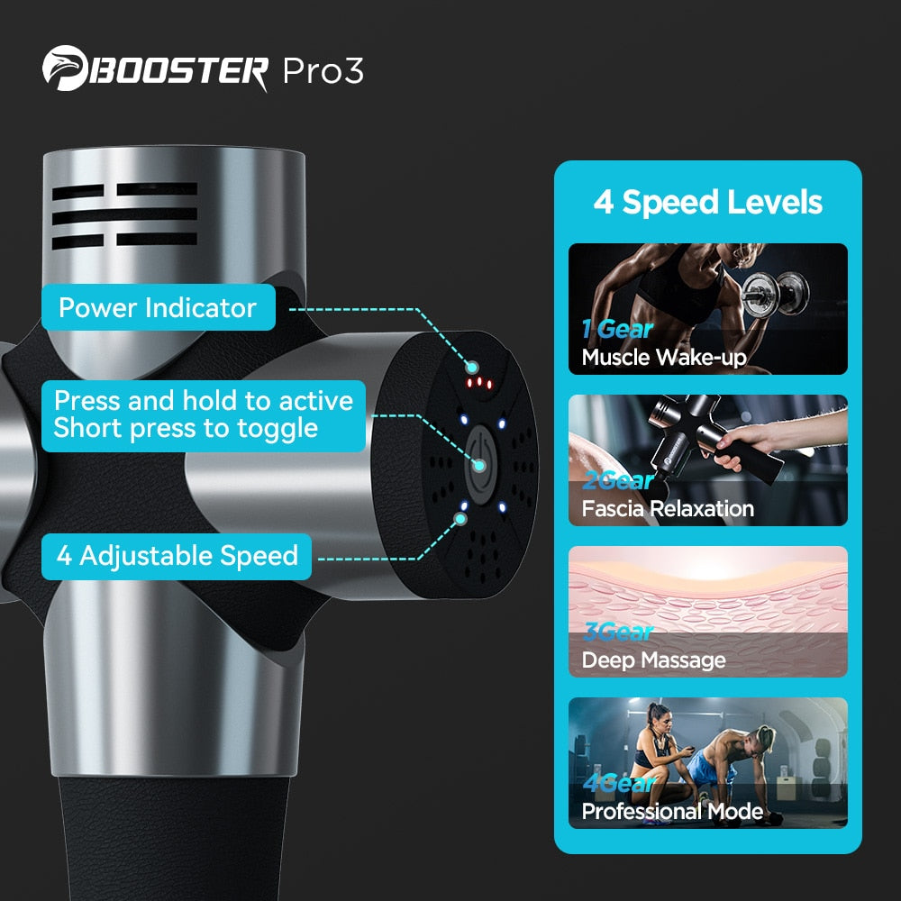 iooster Pro3 4 Speed Levels Power Indic