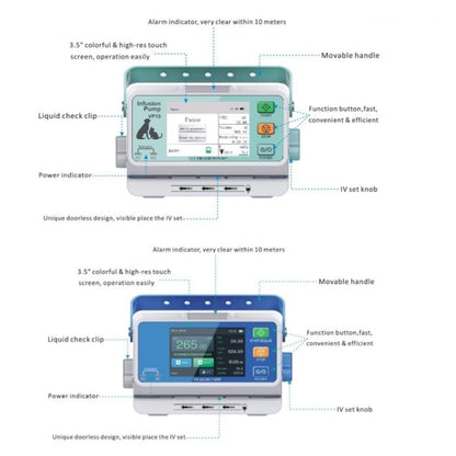 Rango de caudal alto para bomba de infusión humana o veterinaria Pantalla táctil colorida de 3,5” Monitoreo dinámico de presión DPS Pantalla en tiempo real