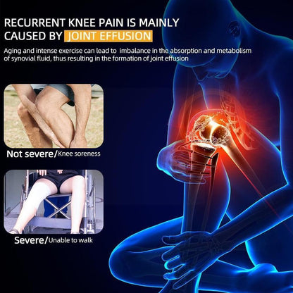 RECURRENT KNEE PAIN IS MAINLY CA