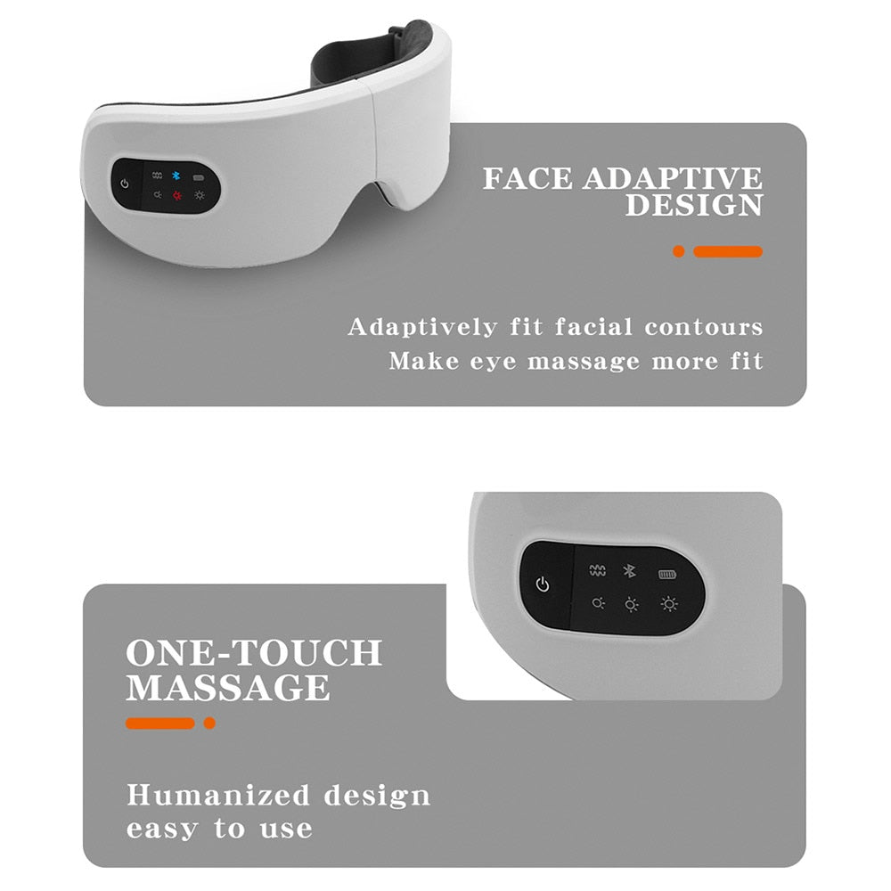 ADAPTIVE DESIGN Adaptively fit facial contours Make eye