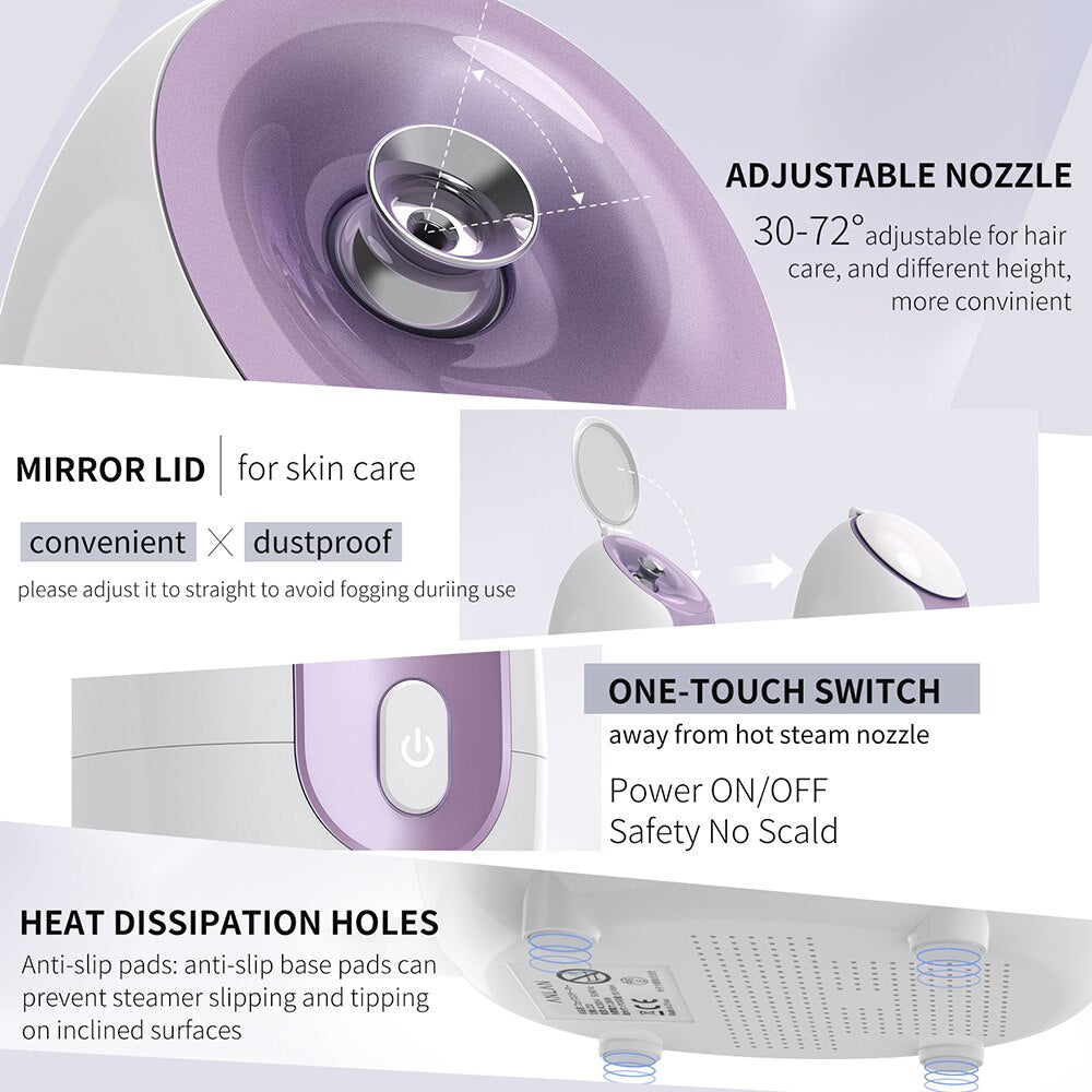 POWER ON/OFF Safety No Scald HEAT DISSIP