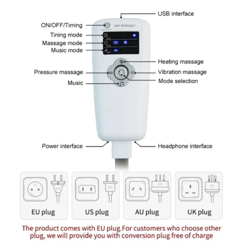 USB interface ONIOFF [Timing mode Massage mode Music mode