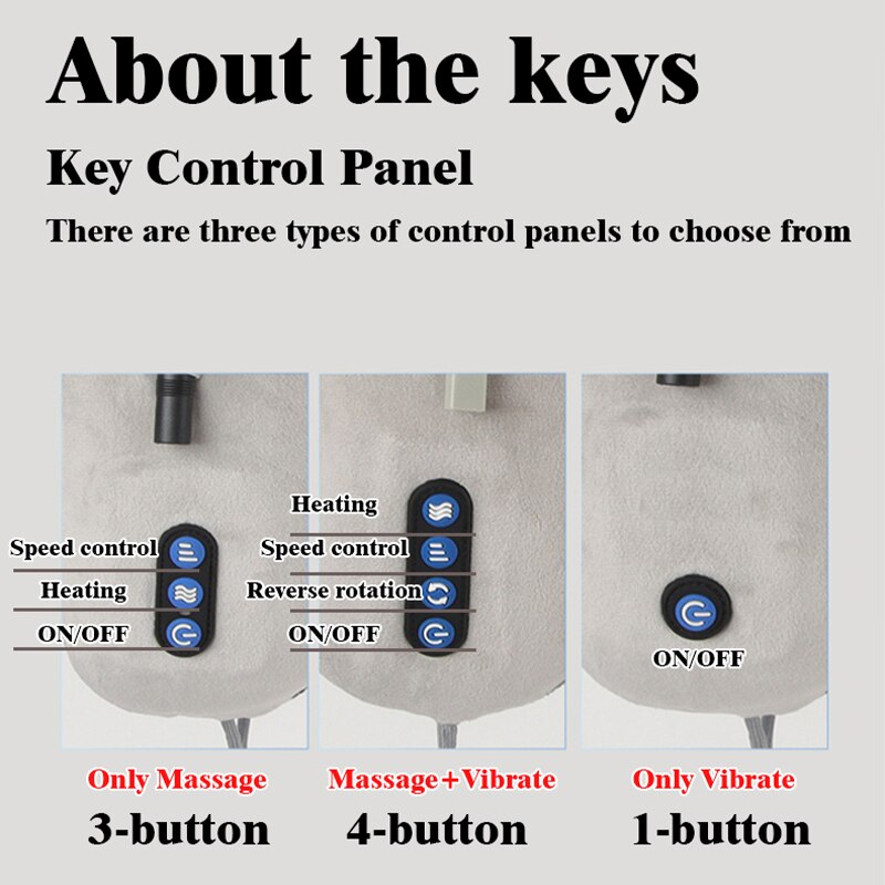 Heating Speed control Speed control Heating Reverse rotation ON/OFF ON/