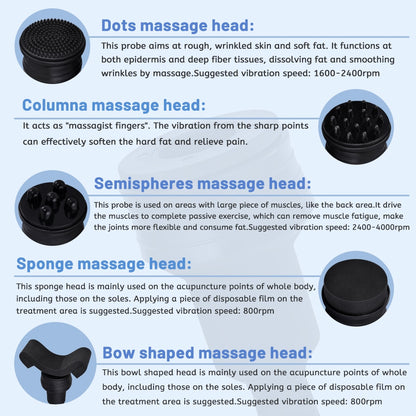 columna massage head acts as "massagist fingers"