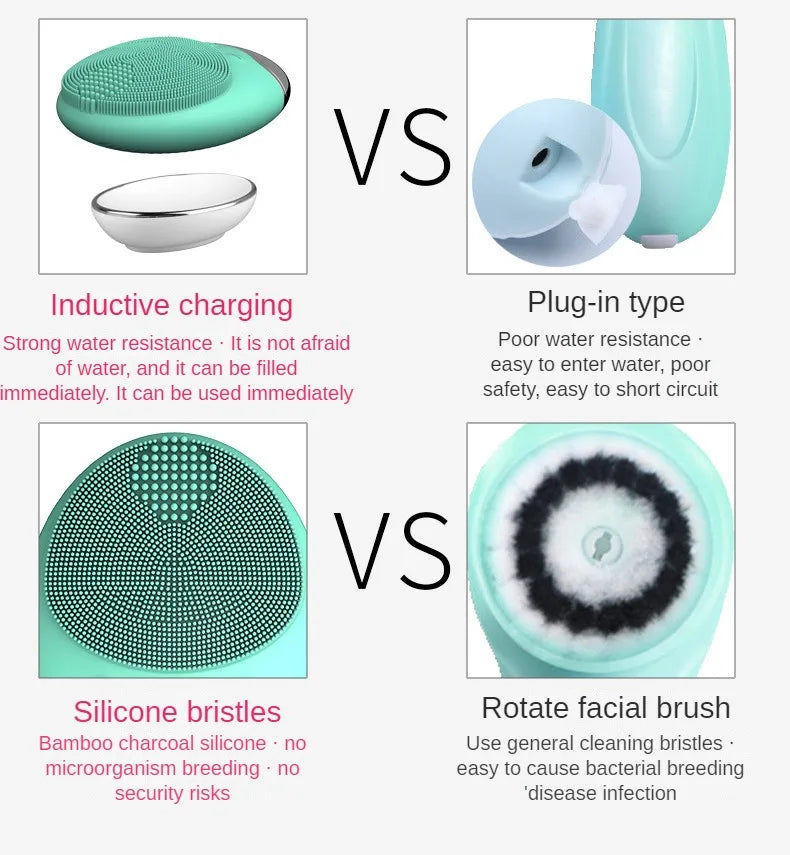 Inductive charging and waterproof design for safe aquatic use with gentle and hygienic skincare.