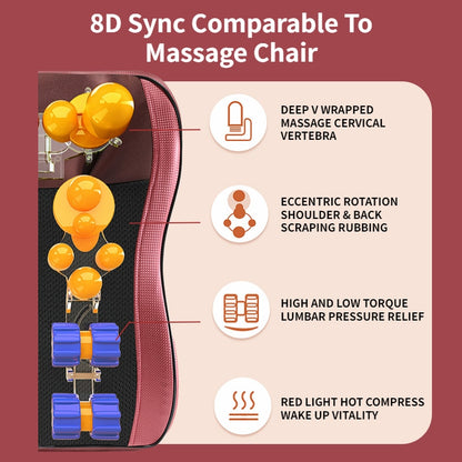 8D Sync Comparable To Massage Chair DEEP V WR