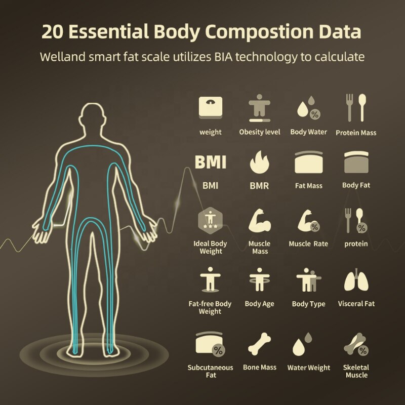 Báscula inteligente de bioimpedancia 2023 nueva báscula inteligente de composición corporal báscula Digital báscula de peso de grasa corporal báscula de bioimpedancia