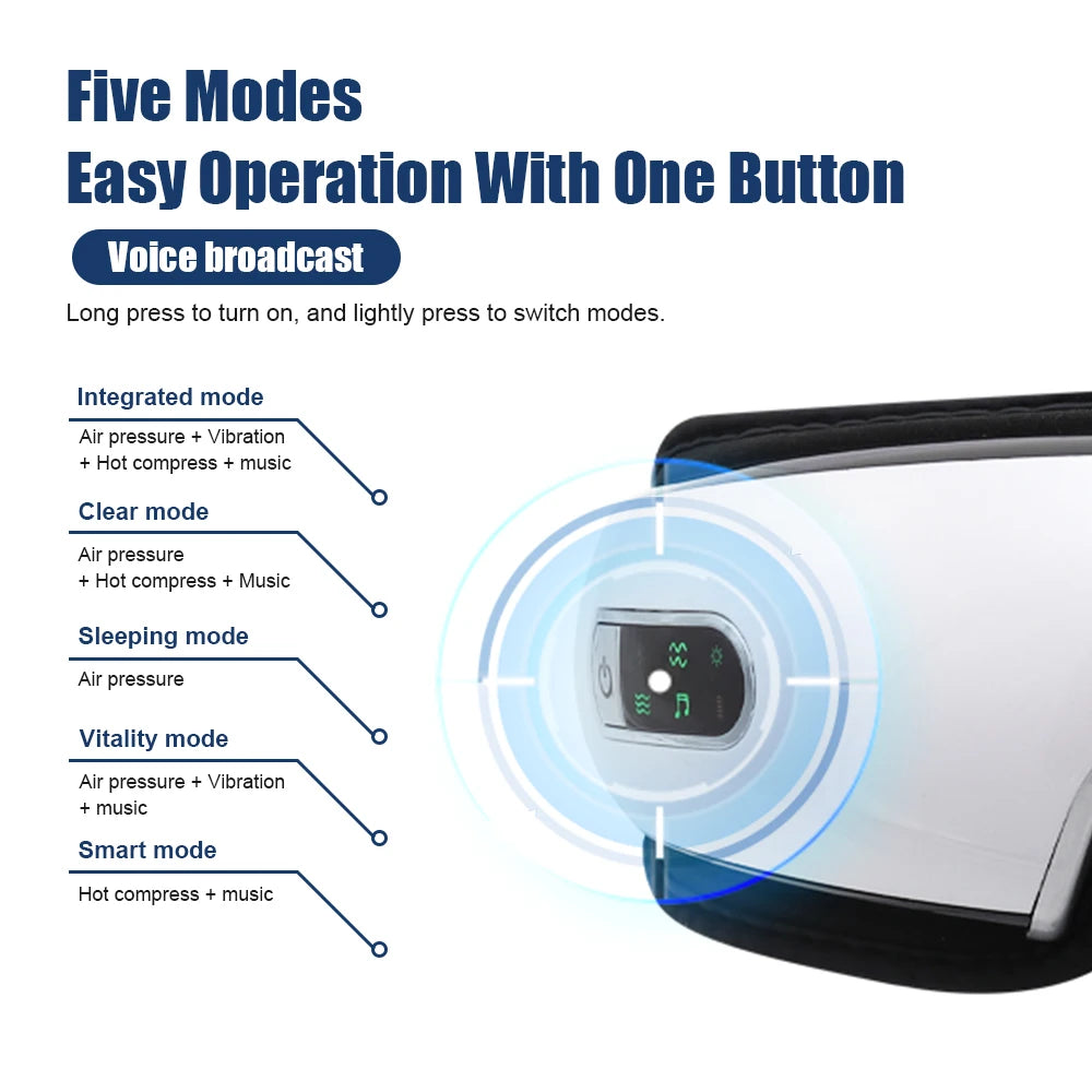 One-button operation with varying pressures for different functions and smart mode combining all features.