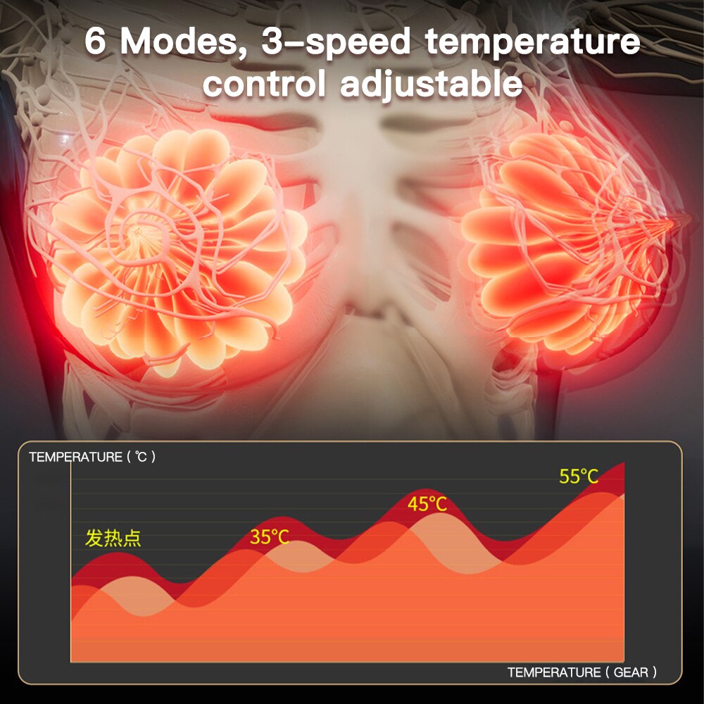 6 Modes; 3-speed temperature control adjustable TEMPERATURE