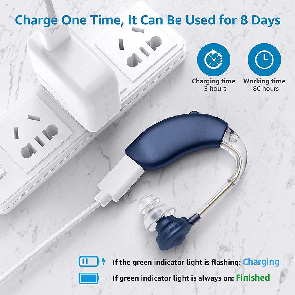 It Can Be Used for 8 Charging time Working time 3 hours 80