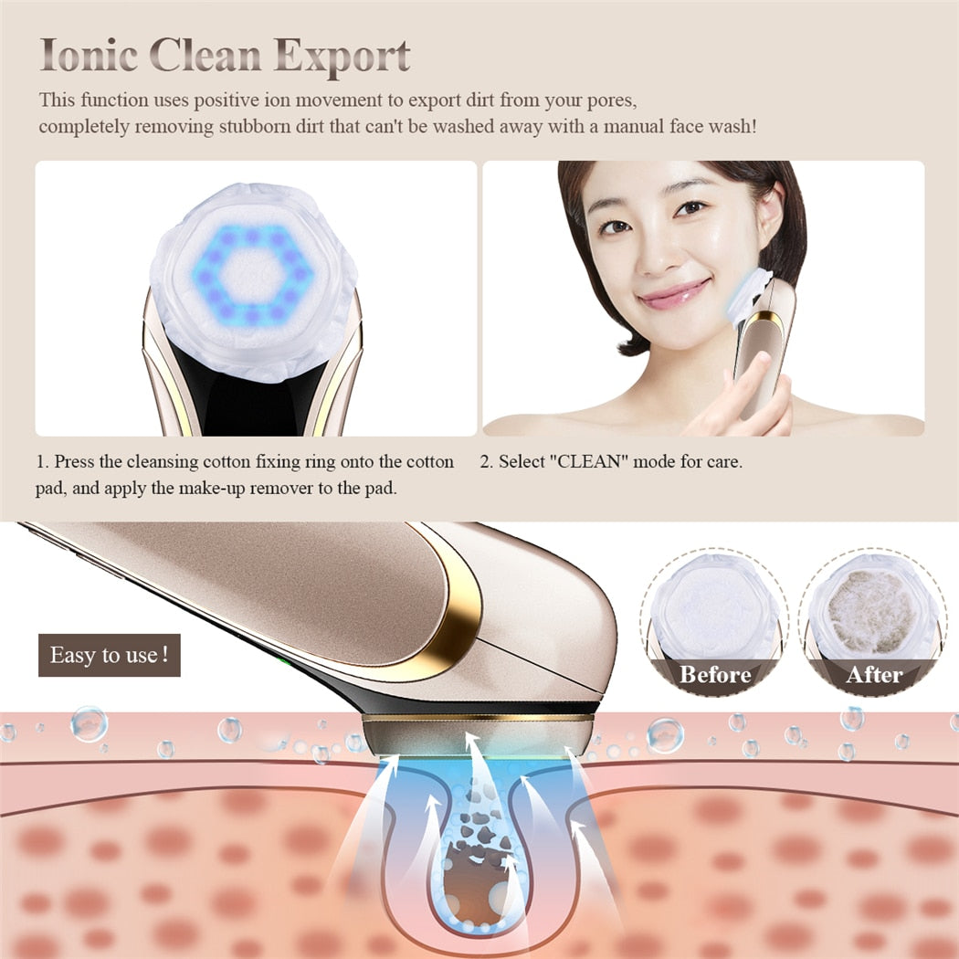 function uses positive movement to export dirt from YOur pores .