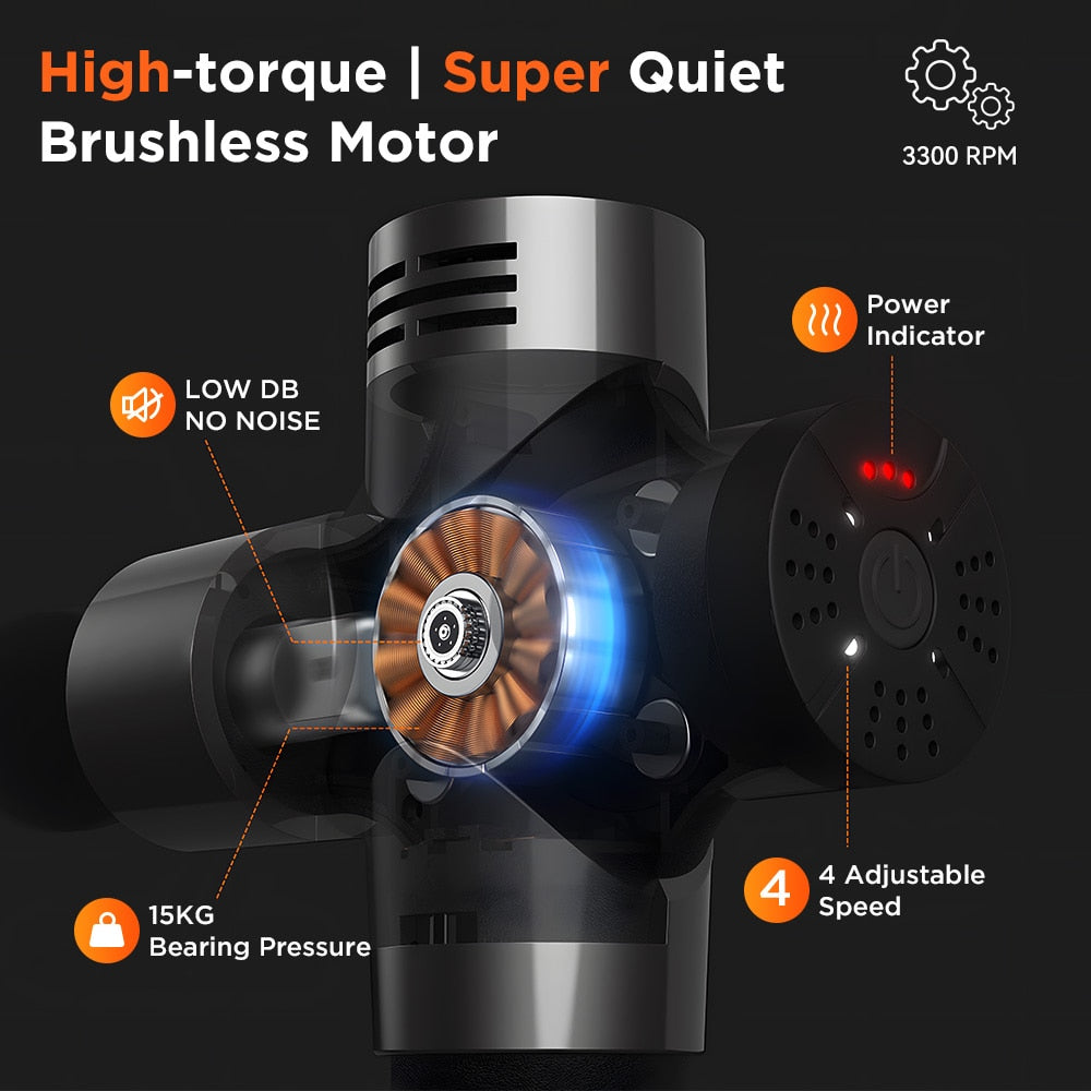 High-torque | Brushless Motor 3300 RPM Power