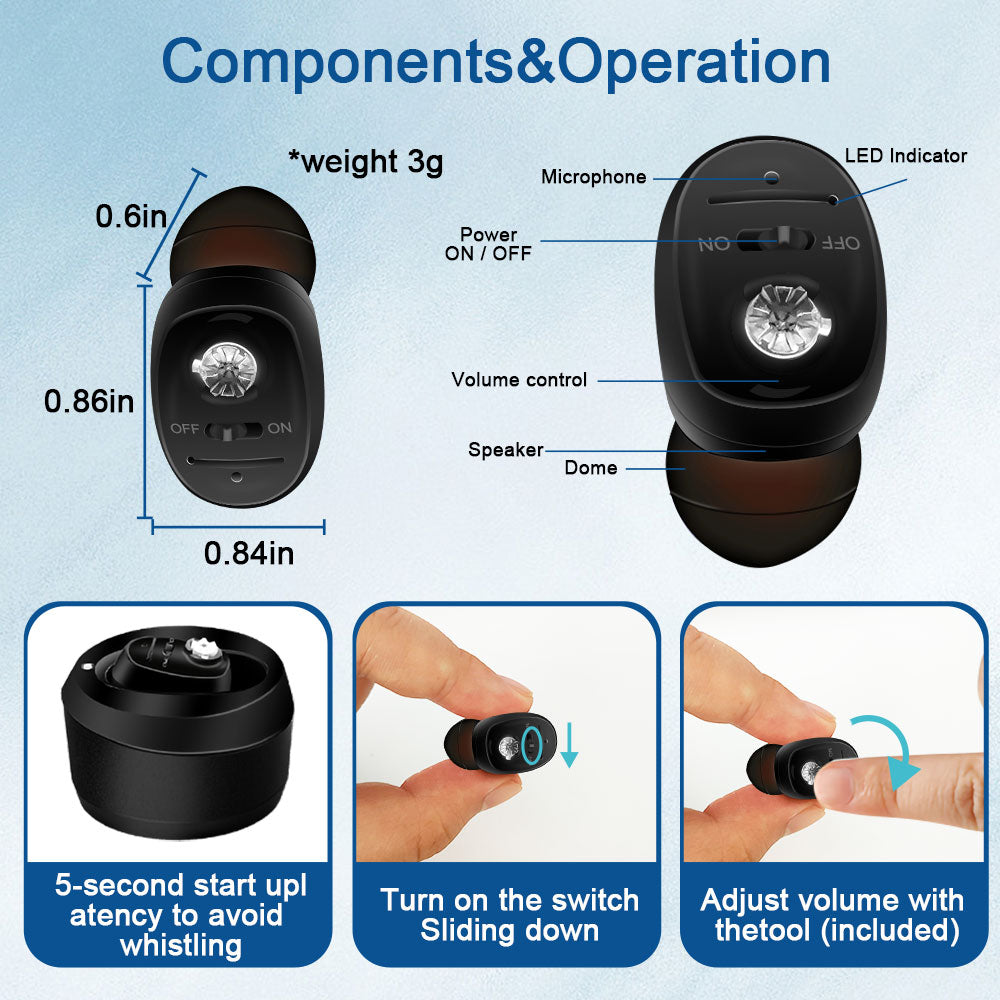 Rechargeable Hearing Aids Invisible Digital Sound Amplifier for Deafness Wireless Hearing Aid to Severe hear loss audifonos