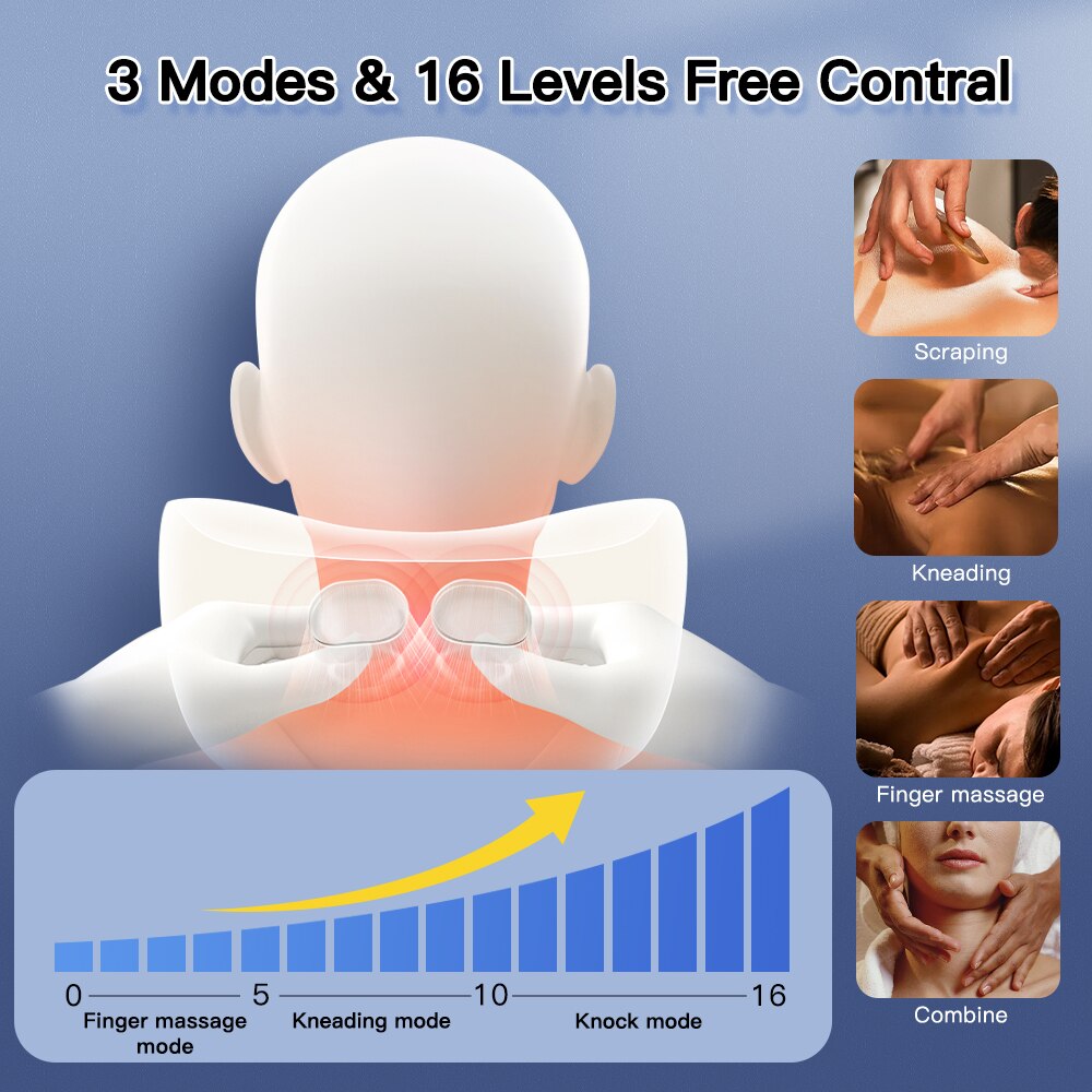 3 Modes & 16 Levels Free Contral Scraping Kne