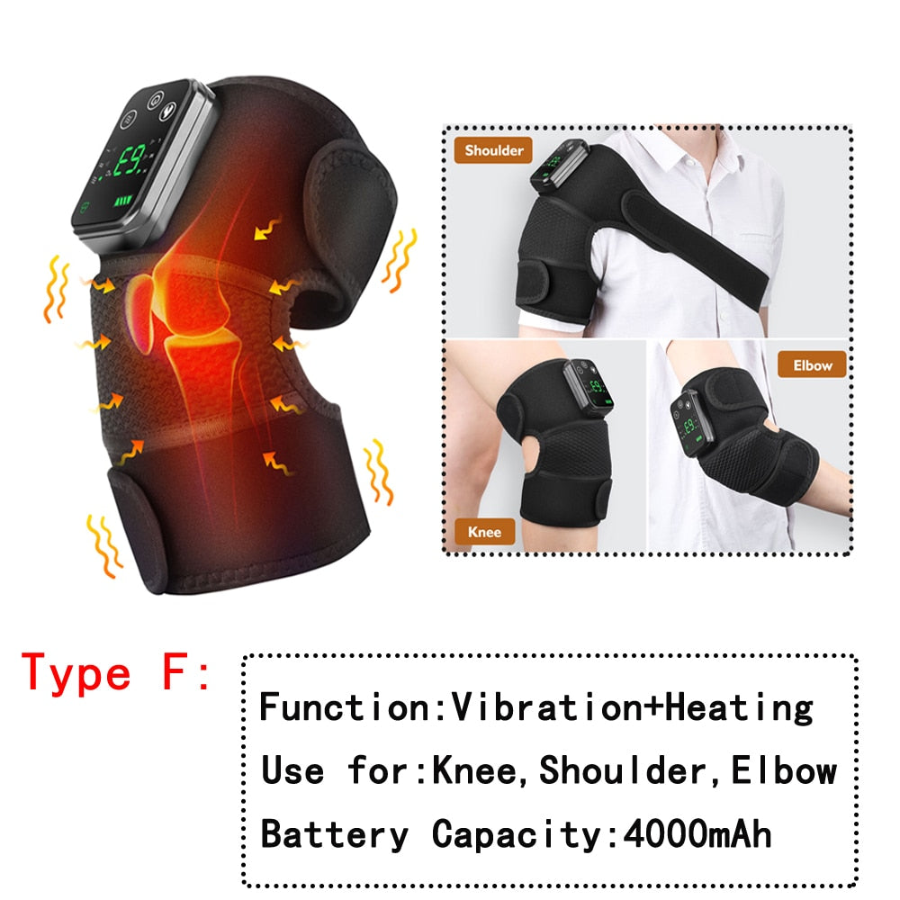 Shoulder EI Elbow Knee Type F: Function:V