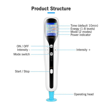 Professionnel 2 en 1 Ozone Plasma Stylo LCD paupière levage Taupe De Rousseur Tache Sombre Verrue Remover Machine Outil De Suppression De Tatouage