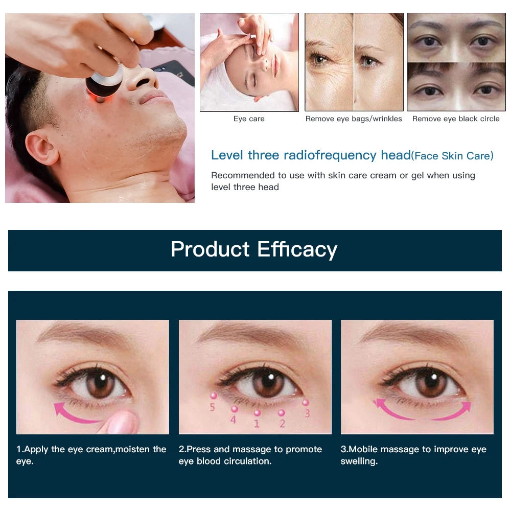 Facial skin care device for eyebag, wrinkle removal and dark circle reduction.