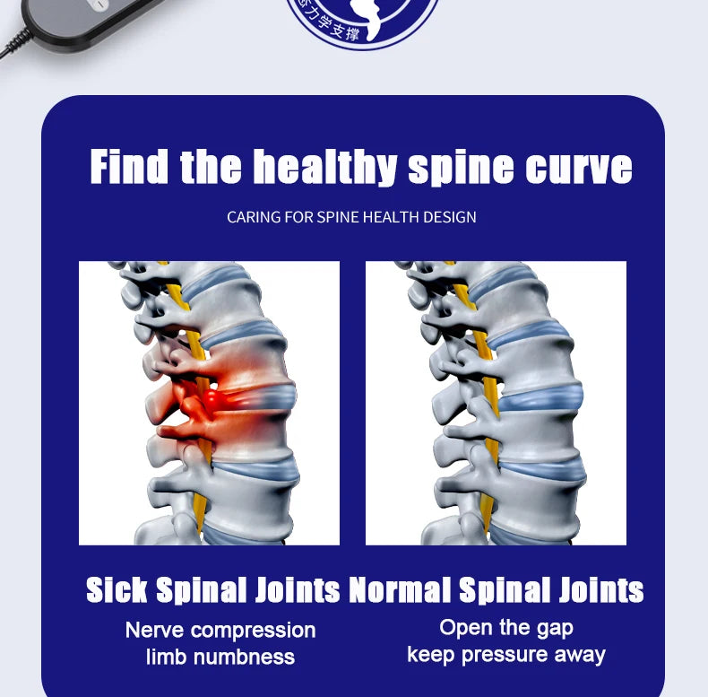 Corrects spinal alignment, relieves pressure, promotes healthy curves and reduces numbness with a lumbar massager.