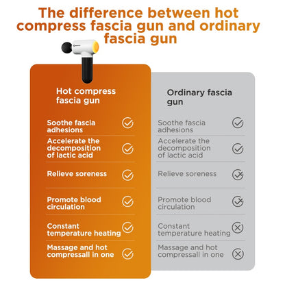 the difference between hot compress and ordinary fascia gun . the difference