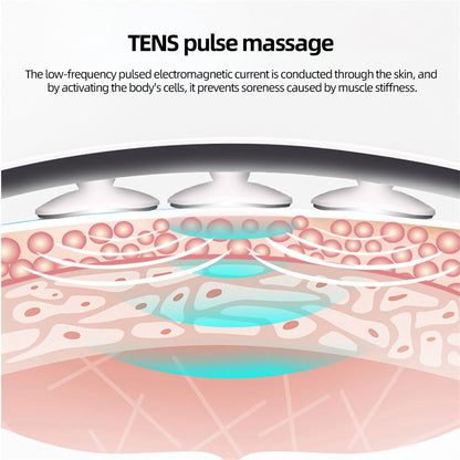 low-frequency pulsed electromagnetic current is conducted through the skin .