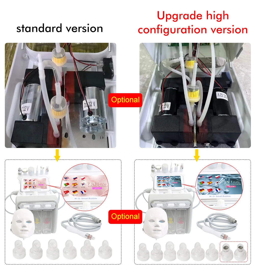 Upgraded M2 device with optional features for sensitive skin and various facial treatments.