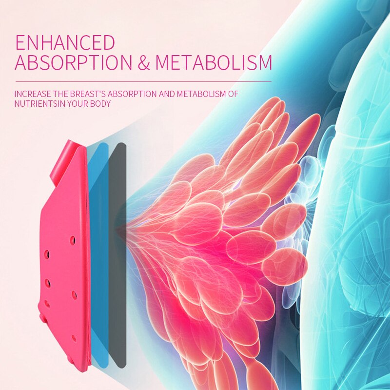 ENHANCED ABSORPTION & METABOLI