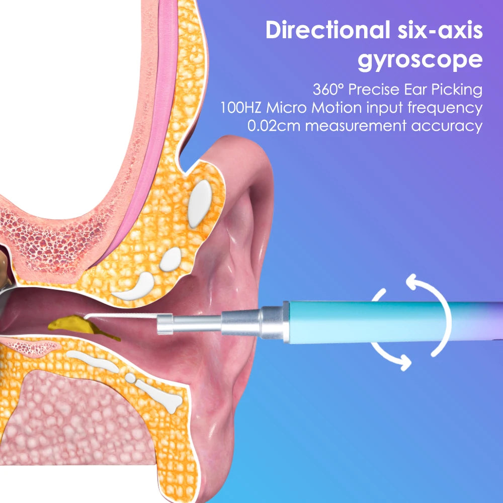 Ear pick with precision 6-axis gyroscope for accurate detection down to 0.02 cm.