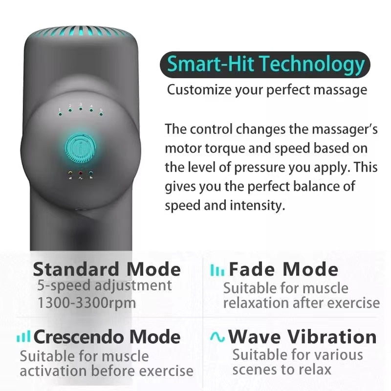 Smart-Hit Technology gives you the perfect balance of speed and intensity