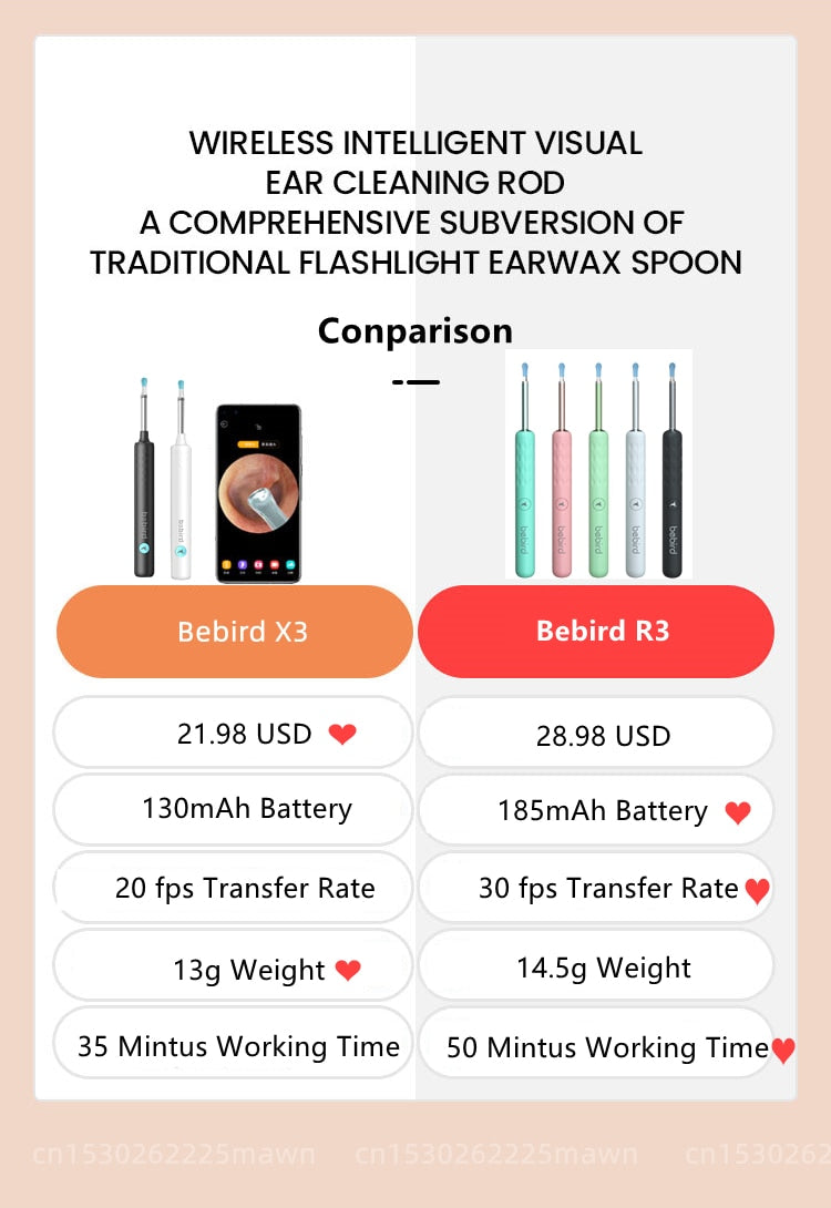 WIRELESS INTELLIGENT VISUAL EAR