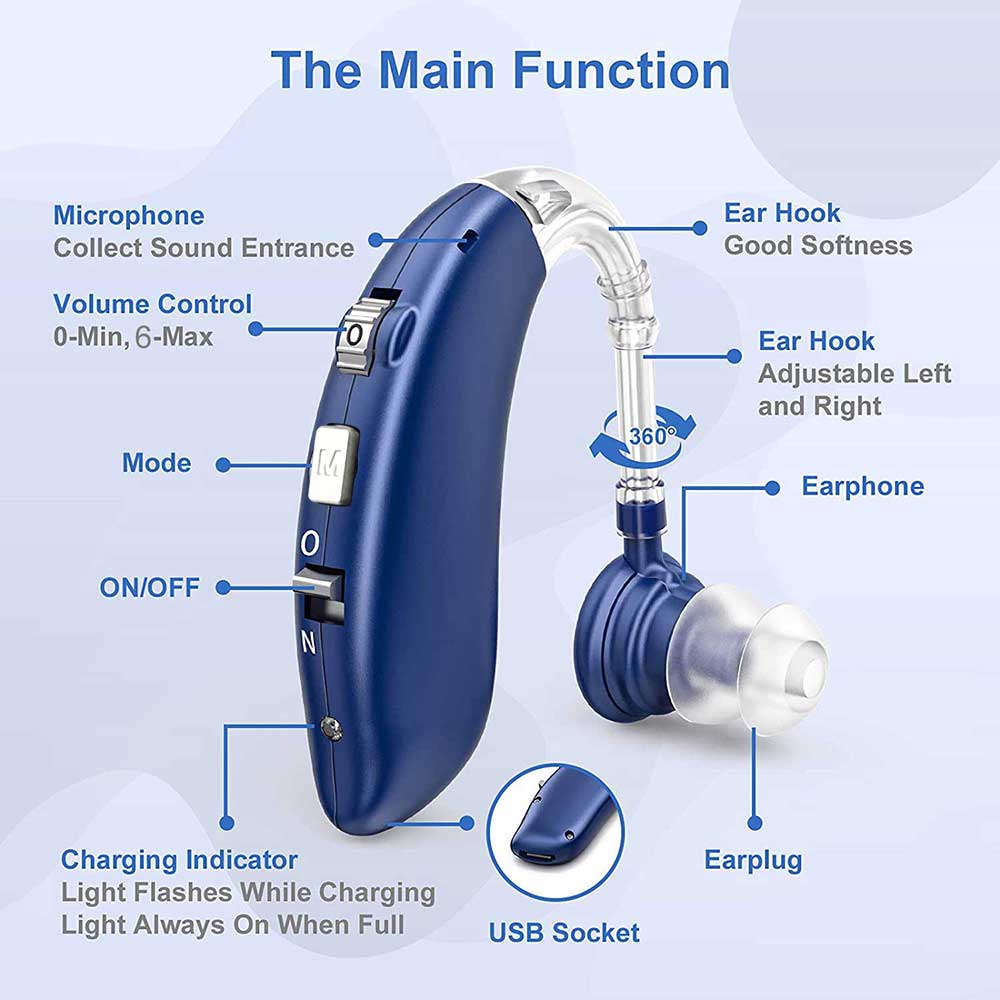 Earphone ONIOFF Charging Indicator Earp