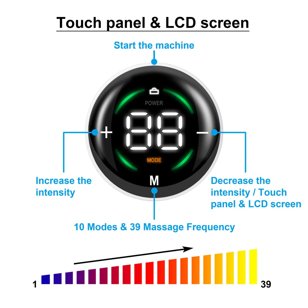 Touch panel & LCD screen Start the machine 0 POWER MOD