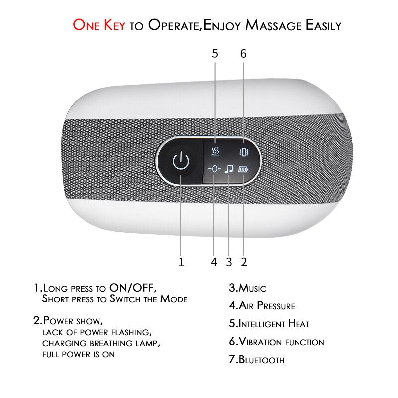 SuperDeals 90% de desconto em massageador elétrico para os olhos, compressão de ar aquecida para olhos cansados, remoção de olheiras, música Bluetooth, HealthBOX