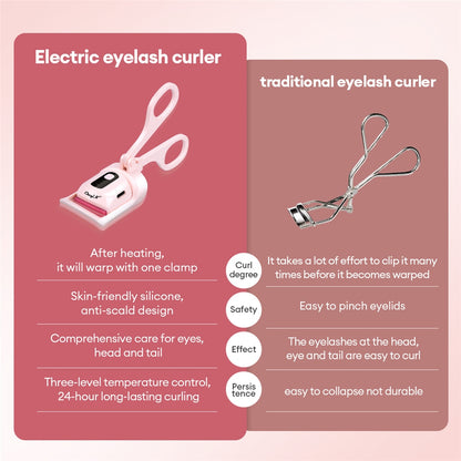 electric eyelash curler will warp with one clamp degree times before