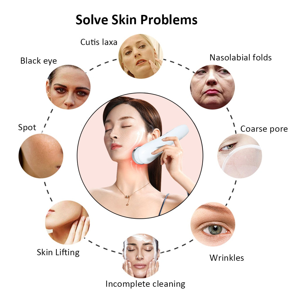 Solve Skin Problems Cutis laxa Black eye Nasol