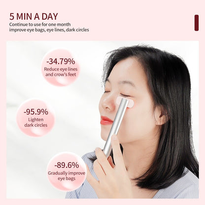 5 MINA DAY Continue to use for one month improve eye eye