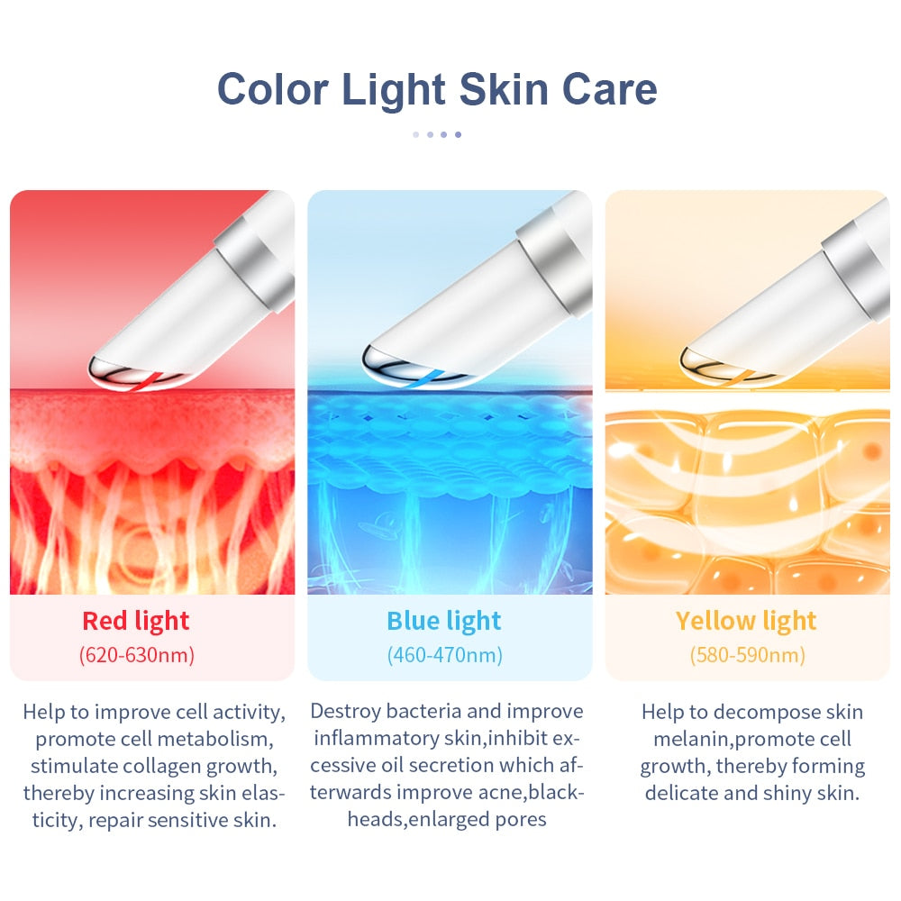 color light skin care red light blue light helps to improve cell activity 