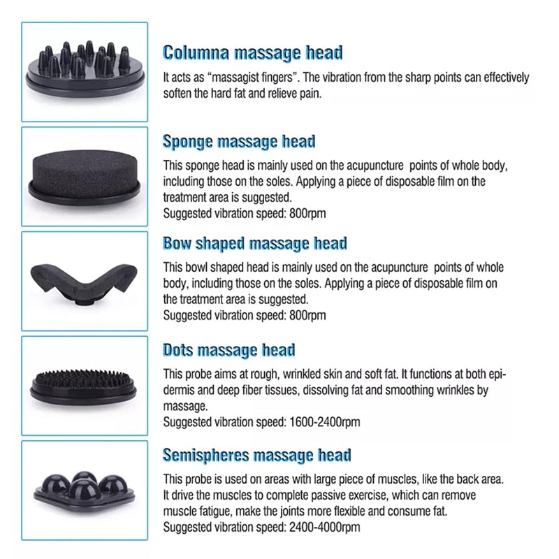 columna massage head acts as "massagist fingers"