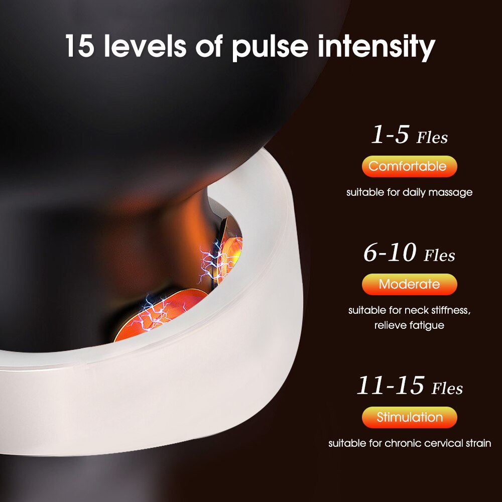 15 levels of pulse intensity 1-5 Fles Comfortable suitable for daily