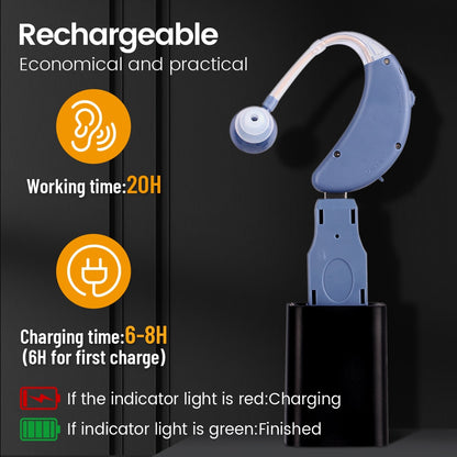 Rechargeable Economical and practical Working time:2OH Charging