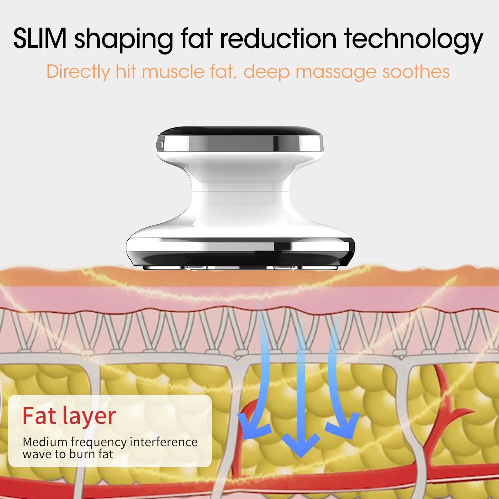 SLIM shaping fat reduction technology hits muscle fat; deep massage soothe