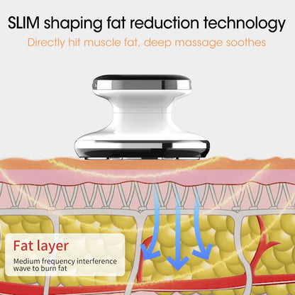 SLIM shaping fat reduction technology hits muscle fat; deep massage soothe