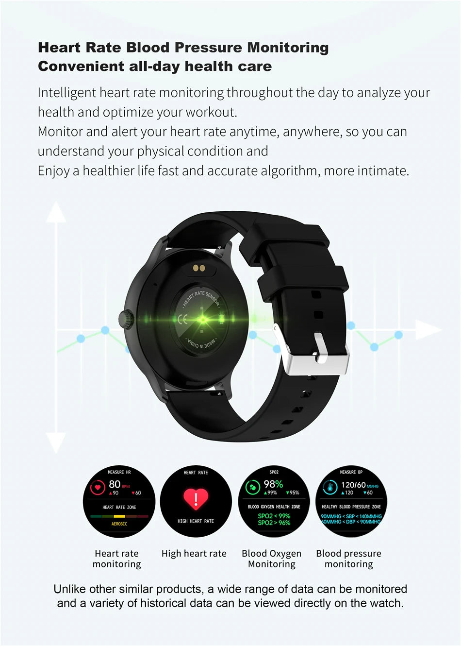 Monitor vital signs with this smartwatch: heart rate, blood pressure, oxygen levels, and more.