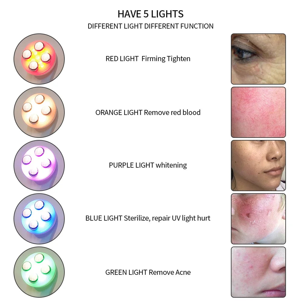 LED Light Therapy Device with 5 distinct colors for various skin treatments.